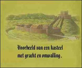 Mottekasteel zoals dat in Almelo stond.